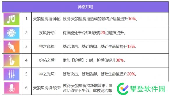 原力手游网网3