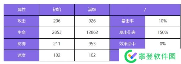 原力手游网网2