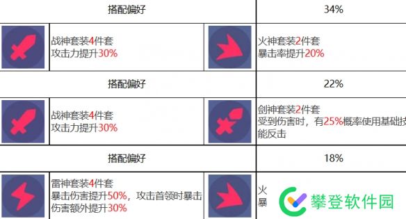 原力手游网网13