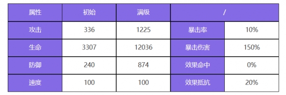 原力手游网网2