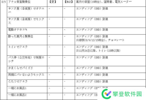 winter田间的生活攻略-winter田间的生活全流程攻略