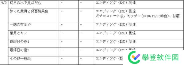 winter田间的生活攻略-winter田间的生活全流程攻略