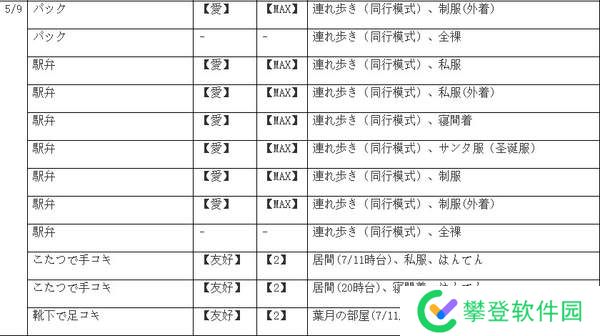 winter田间的生活攻略-winter田间的生活全流程攻略