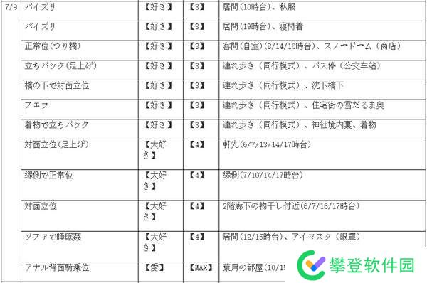 winter田间的生活攻略-winter田间的生活全流程攻略